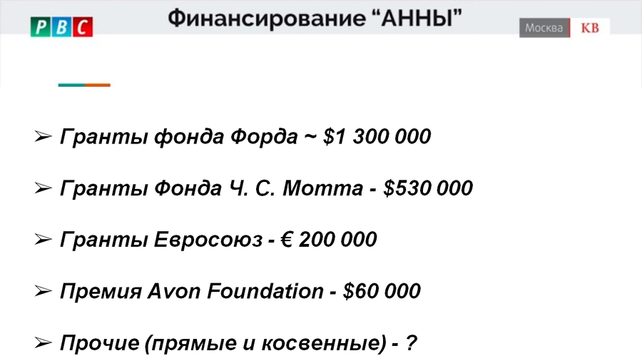  1997 .  ""   .     ""  $1,3 .     - $530 .   "" -   " ",  ,  OAK (OAK Foundation),   ,   .