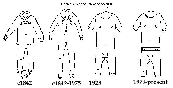 Мормонские храмовые облачения (нижнее белье)