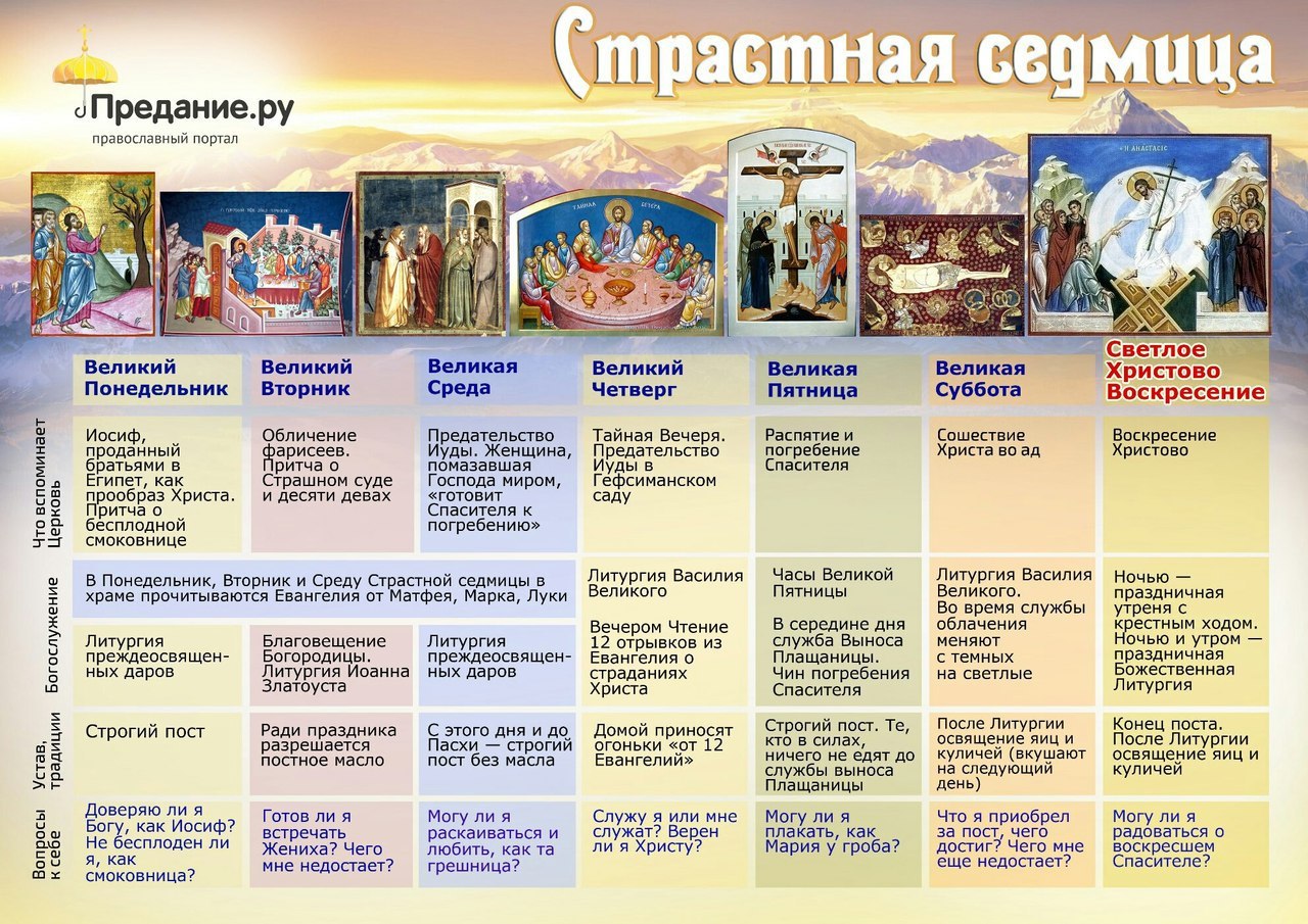 Страстная седмица
