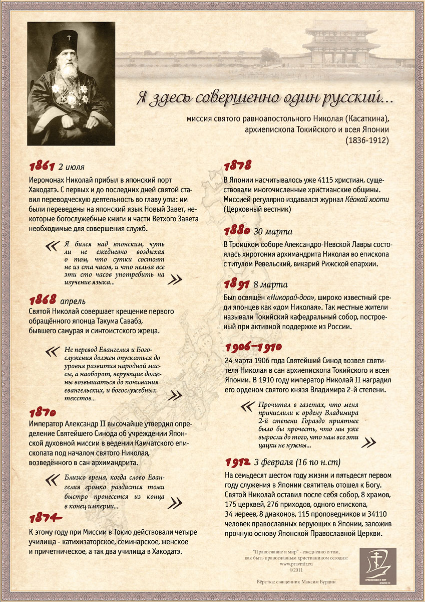 Святитель Николай Японский - вехи его жизни