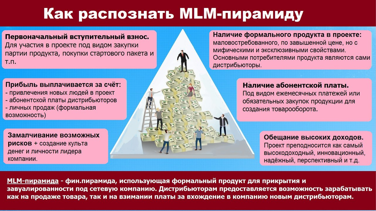Как распознать МЛМ-пирамиду