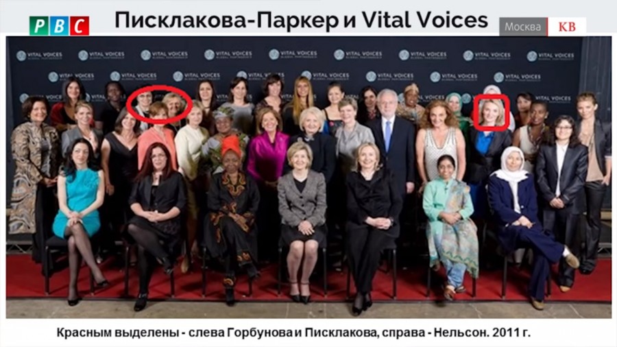 - -       Vital Voices Global Partnership ( VV),   VV.