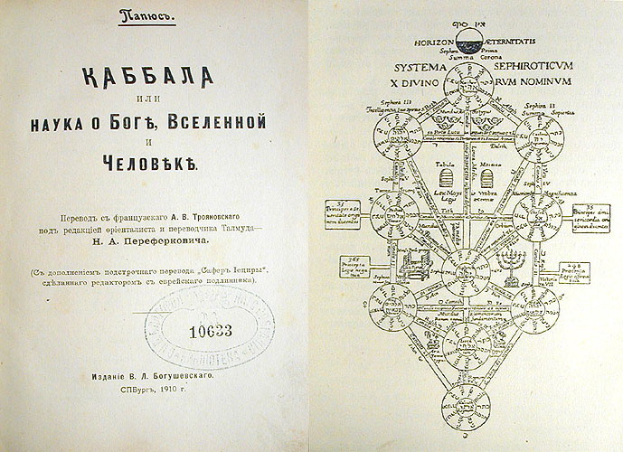 Каббала