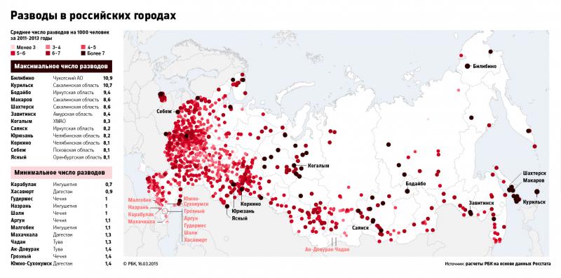 Разводы в российских городах в 2011 - 2013 гг. РБК