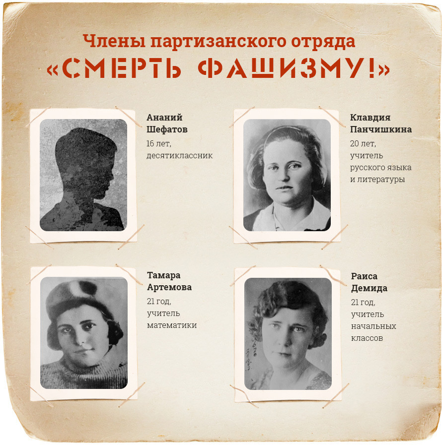 Члены партизанского отряда "Смерть фашистам"