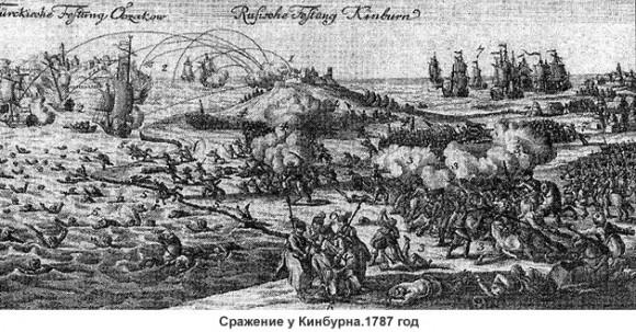 Сражение у Кинбурга, 1787 год