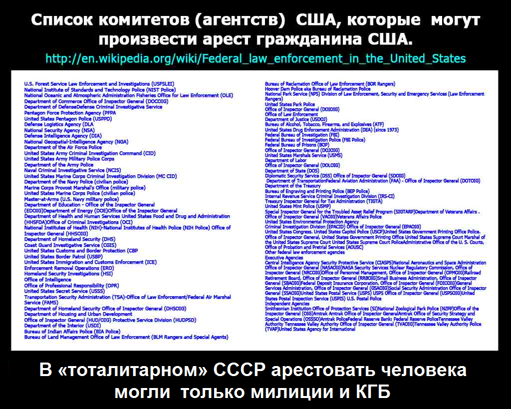 Список спецслужб США, которые имеют право арестовывать американцев