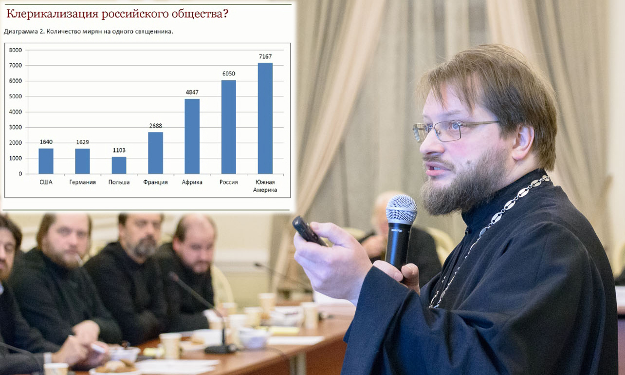 протоиерей Николай Емельянов