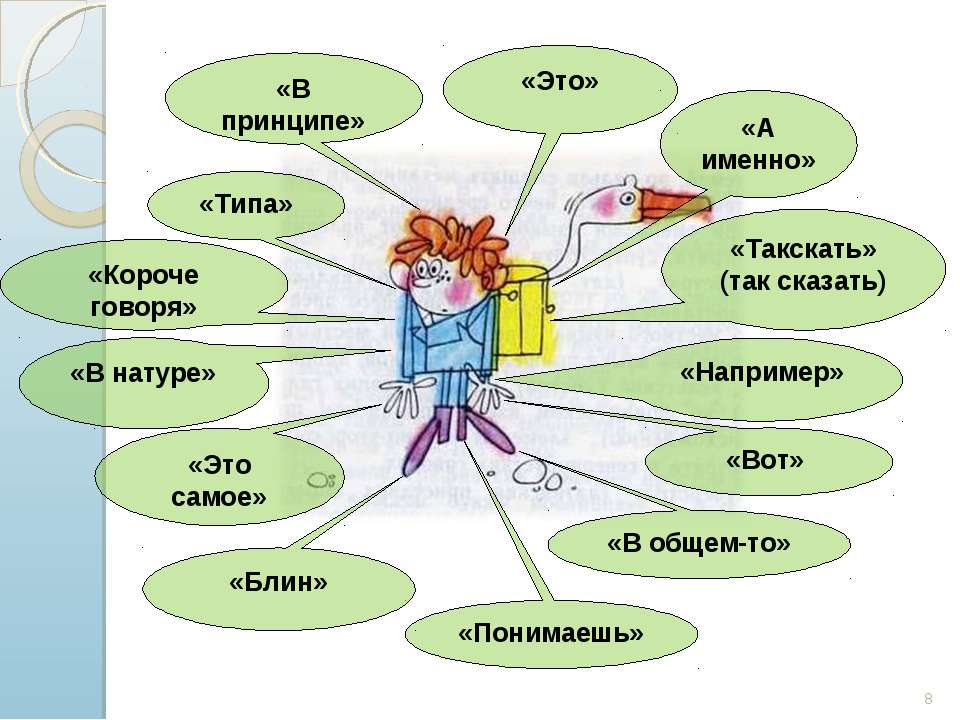 Как избавиться от слов-паразитов