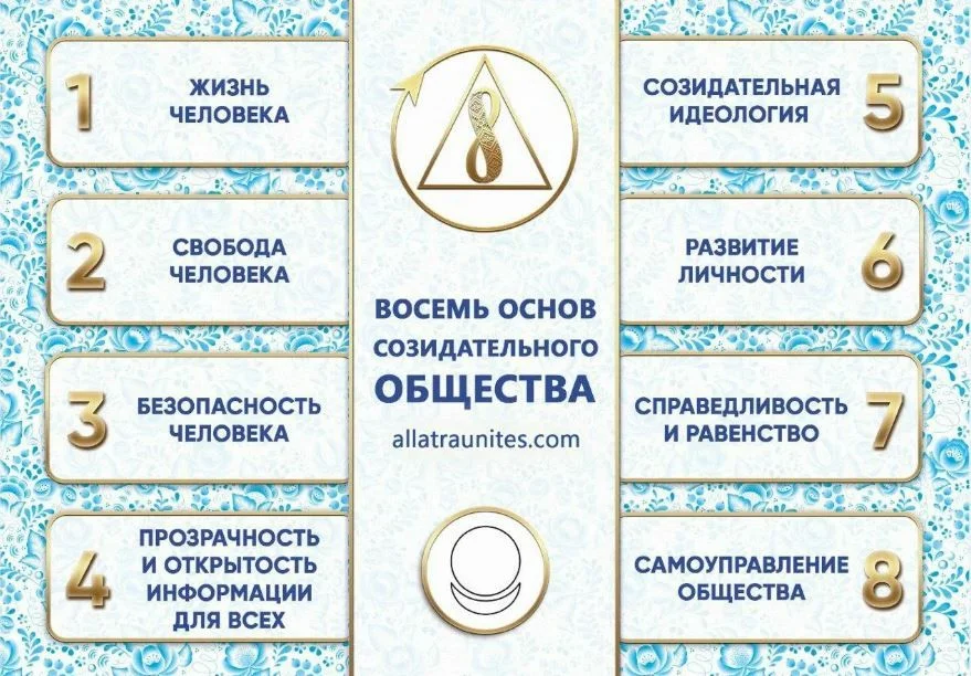Технология обмана в действии: оккультное движение "АллатРа"