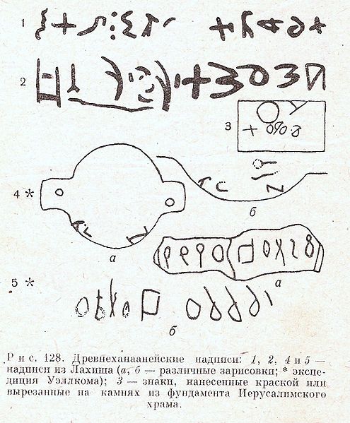 Изображение протоханаанейских надписей