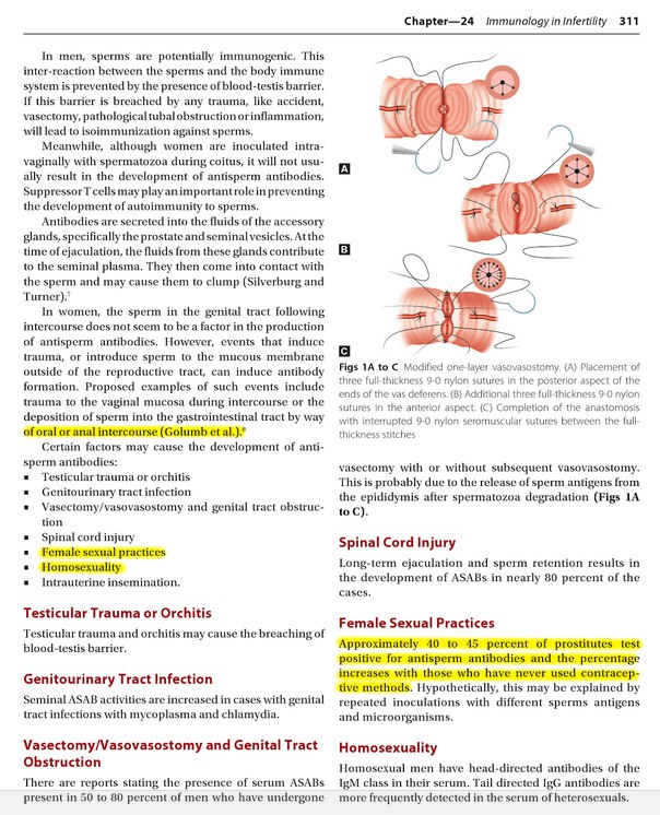 Kamini Rao.Principles & Practice of Assisted Reproductive Technology (3 Vols). - JP Medical Ltd, 2013-09-30.