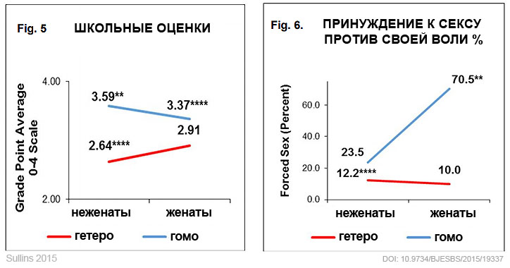 "      ,   : "    ,            ".    ,    .  ,     ,   ,      , , .  ,   ,    ,     ,   ,         ,       ,        " (Sullins 2015c).